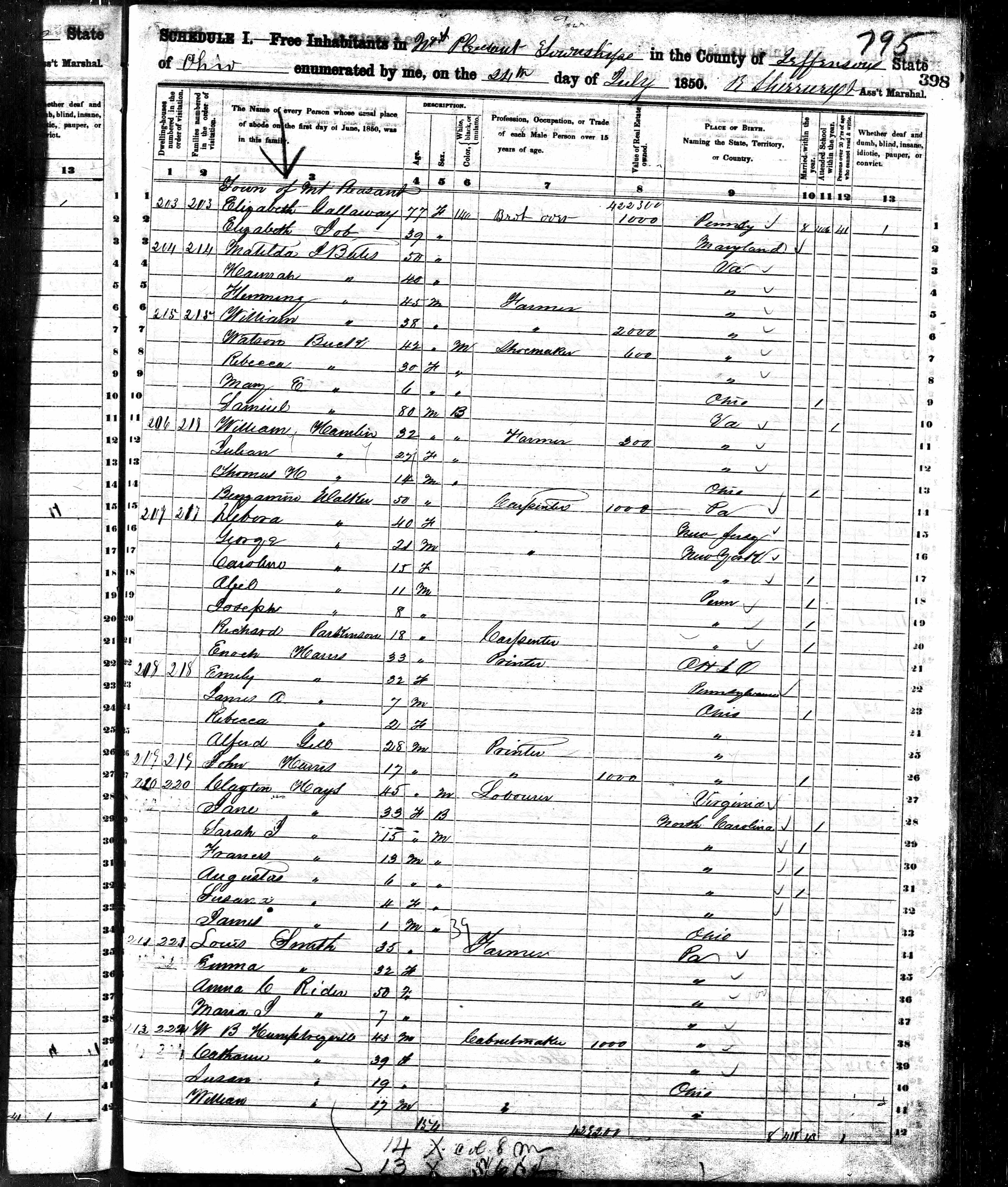 1850 United States Federal Census