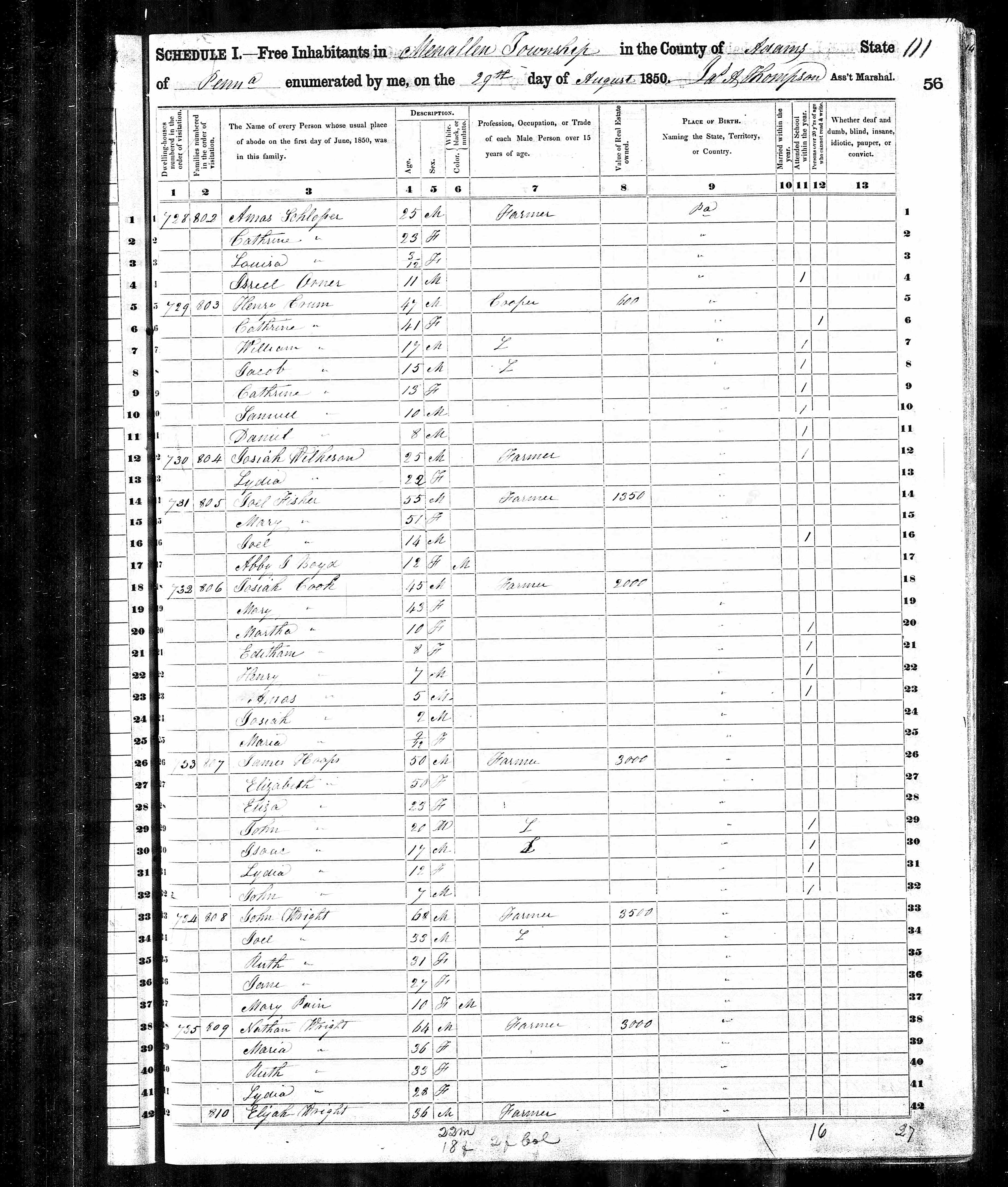 1850 United States Federal Census