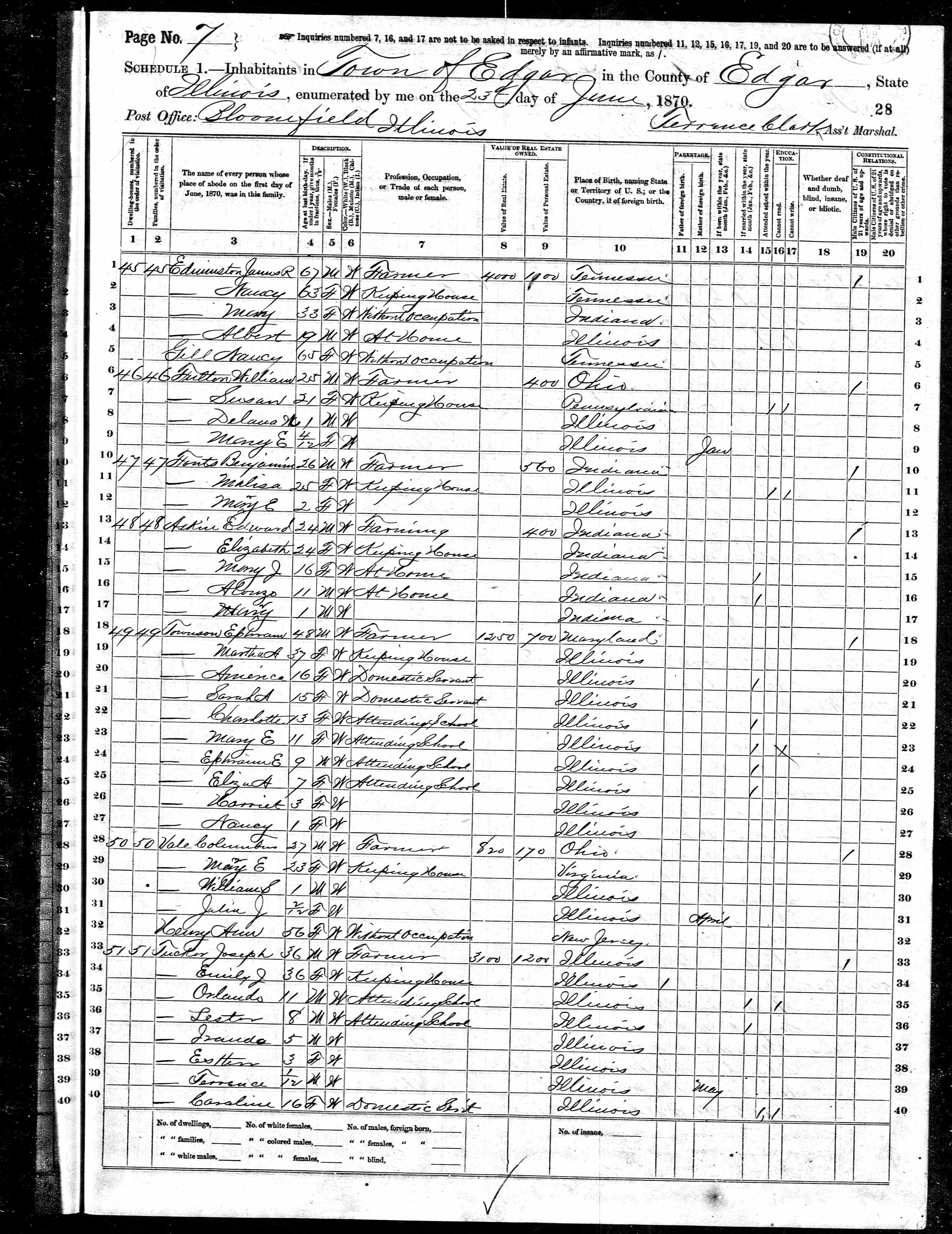 1870 United States Federal Census