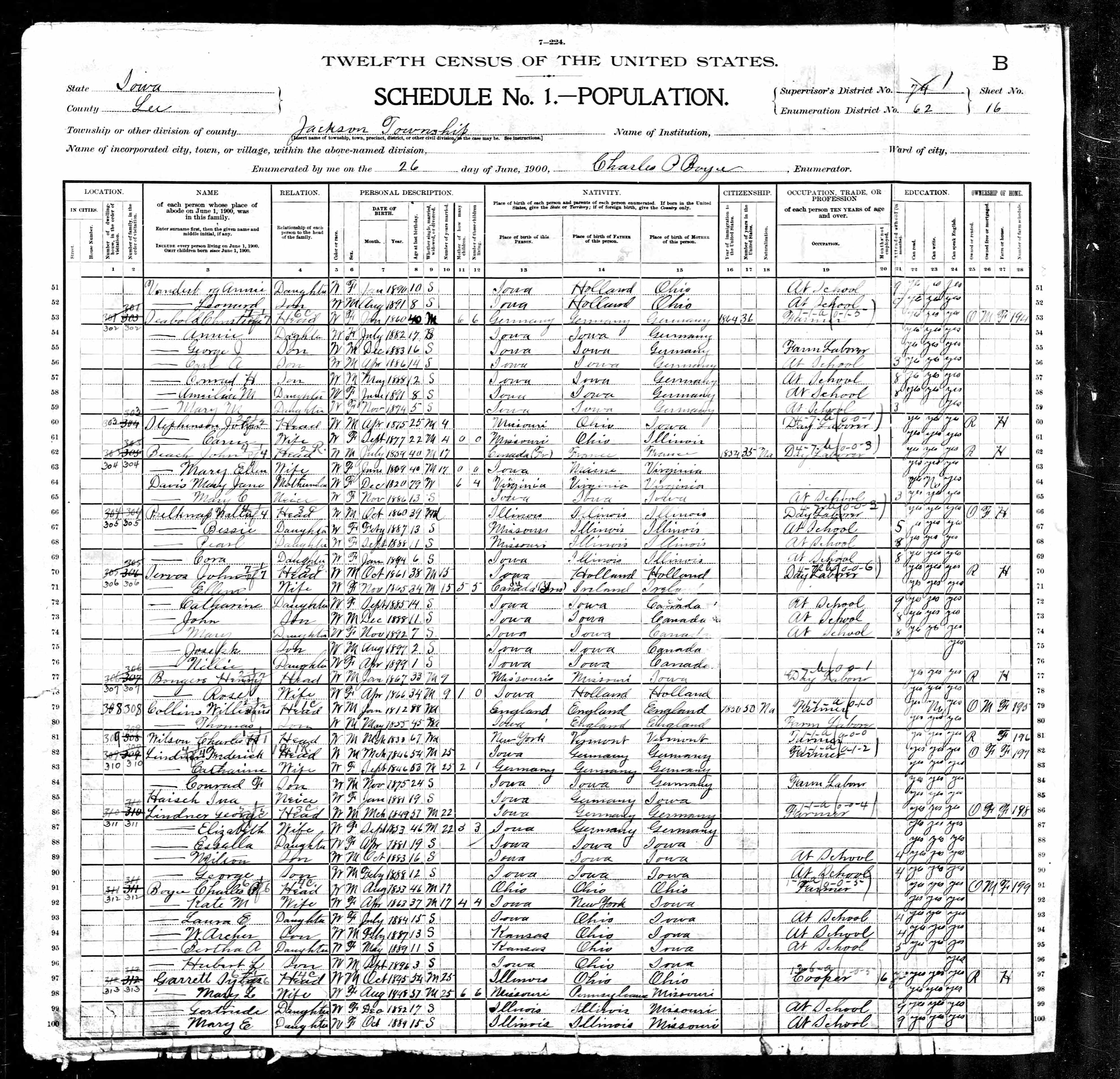 1900 United States Federal Census