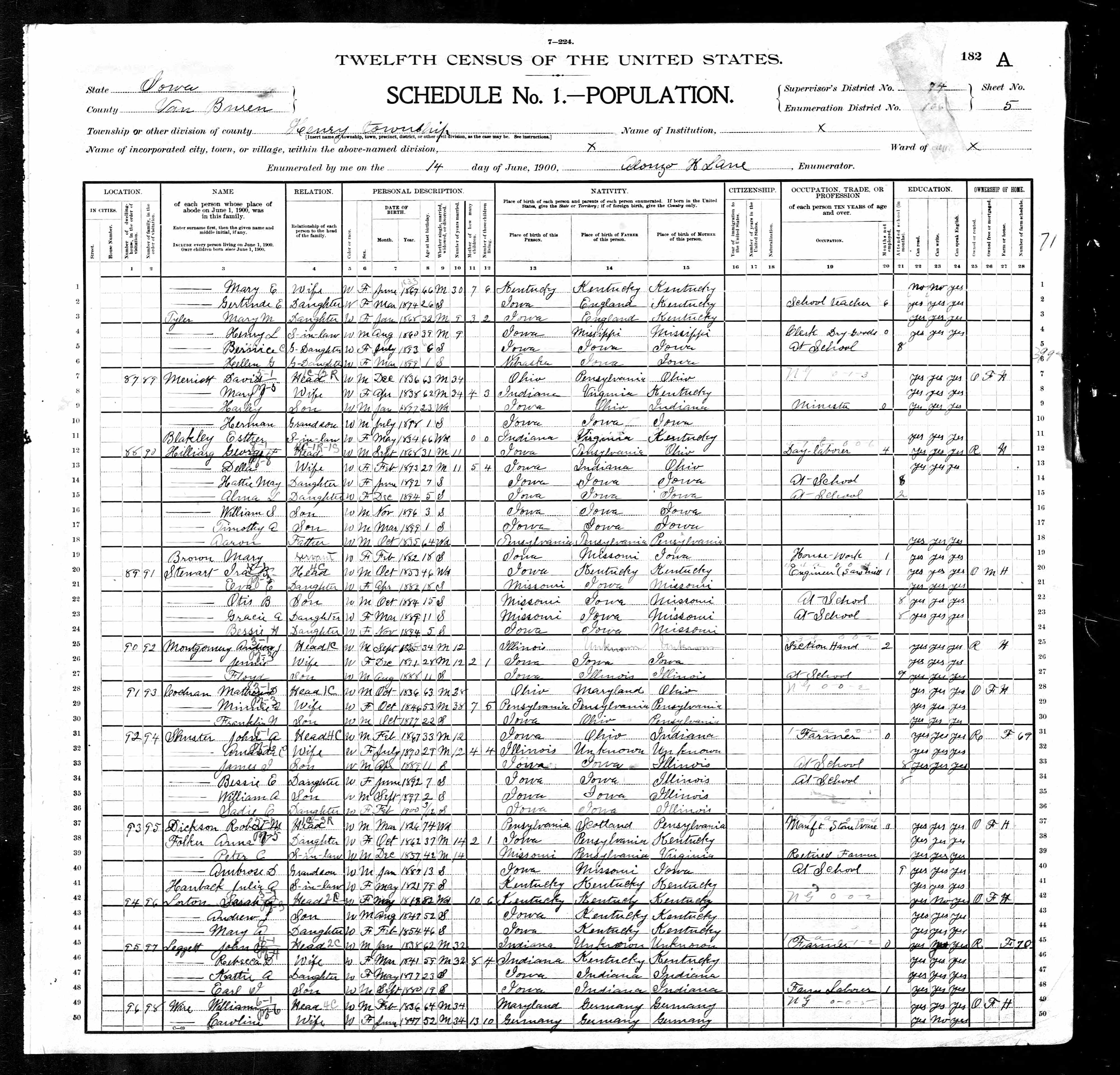 1900 United States Federal Census