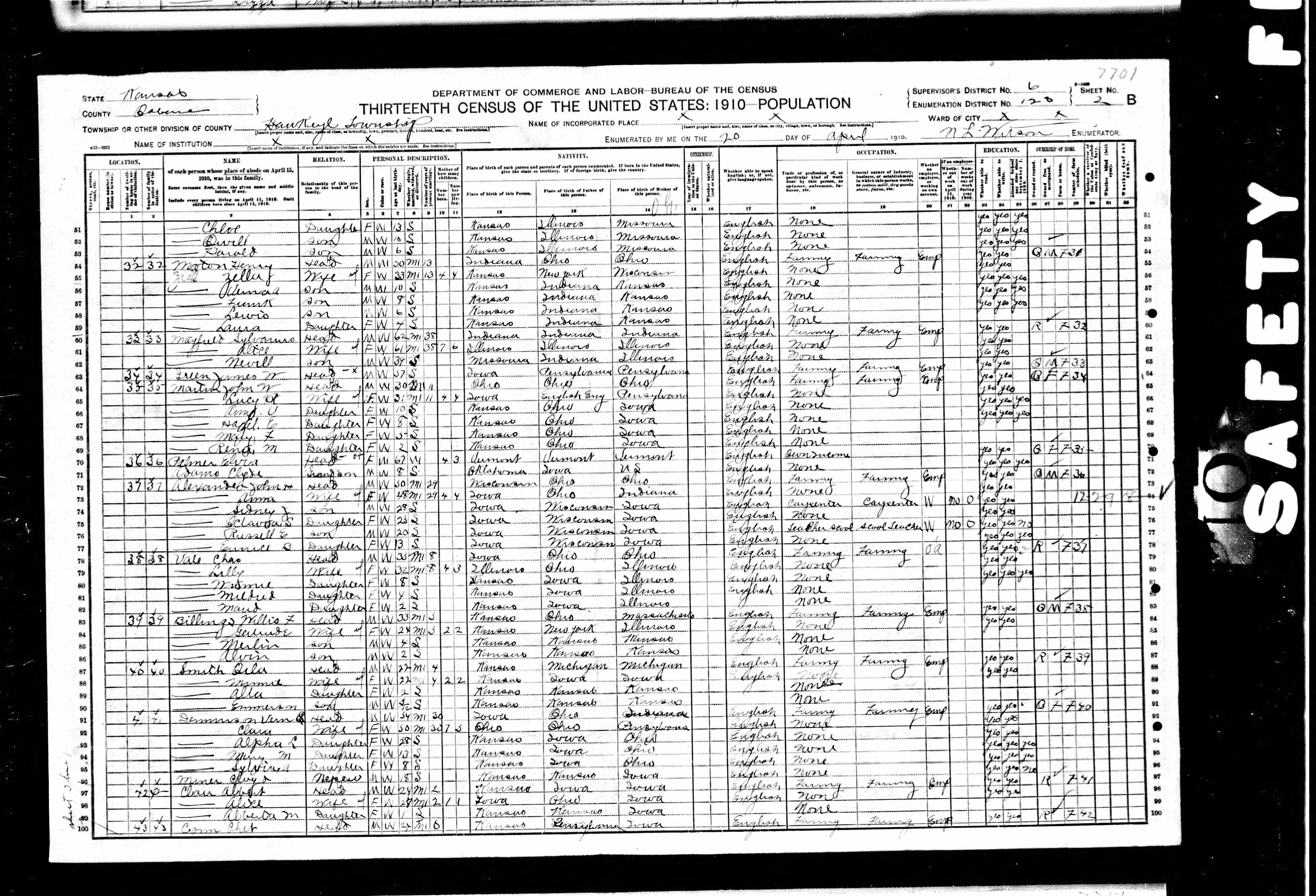 1910 United States Federal Census