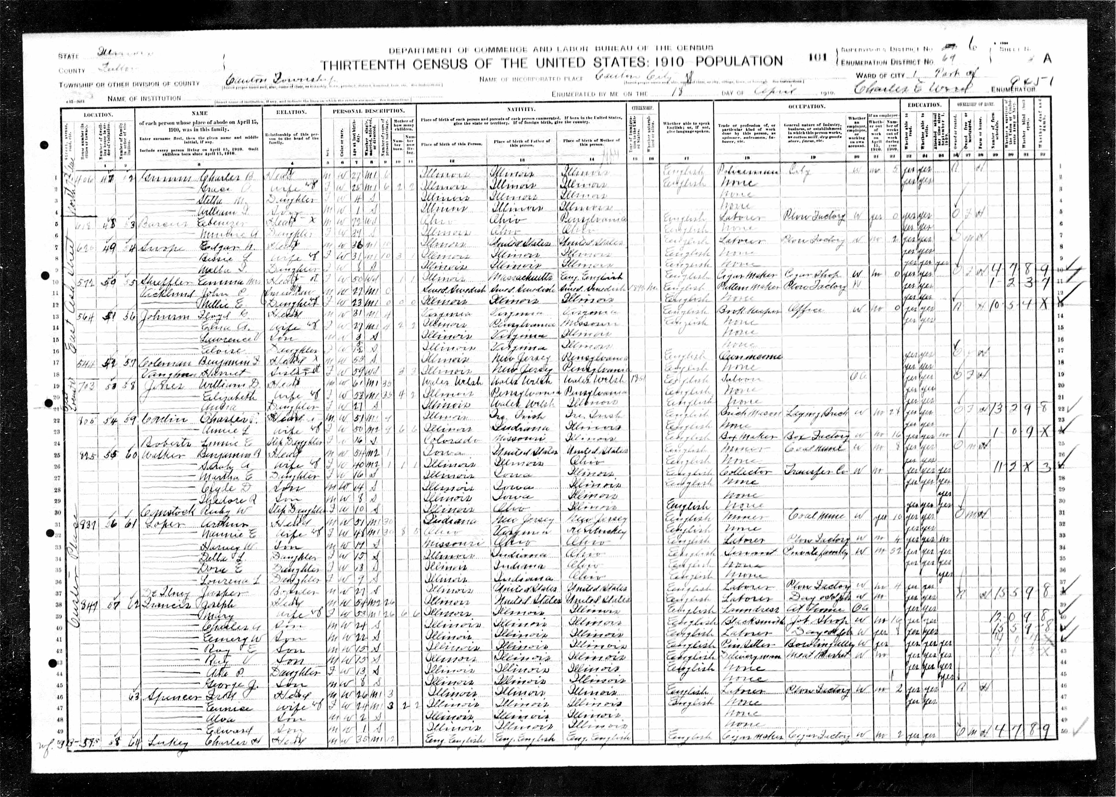 1910 United States Federal Census